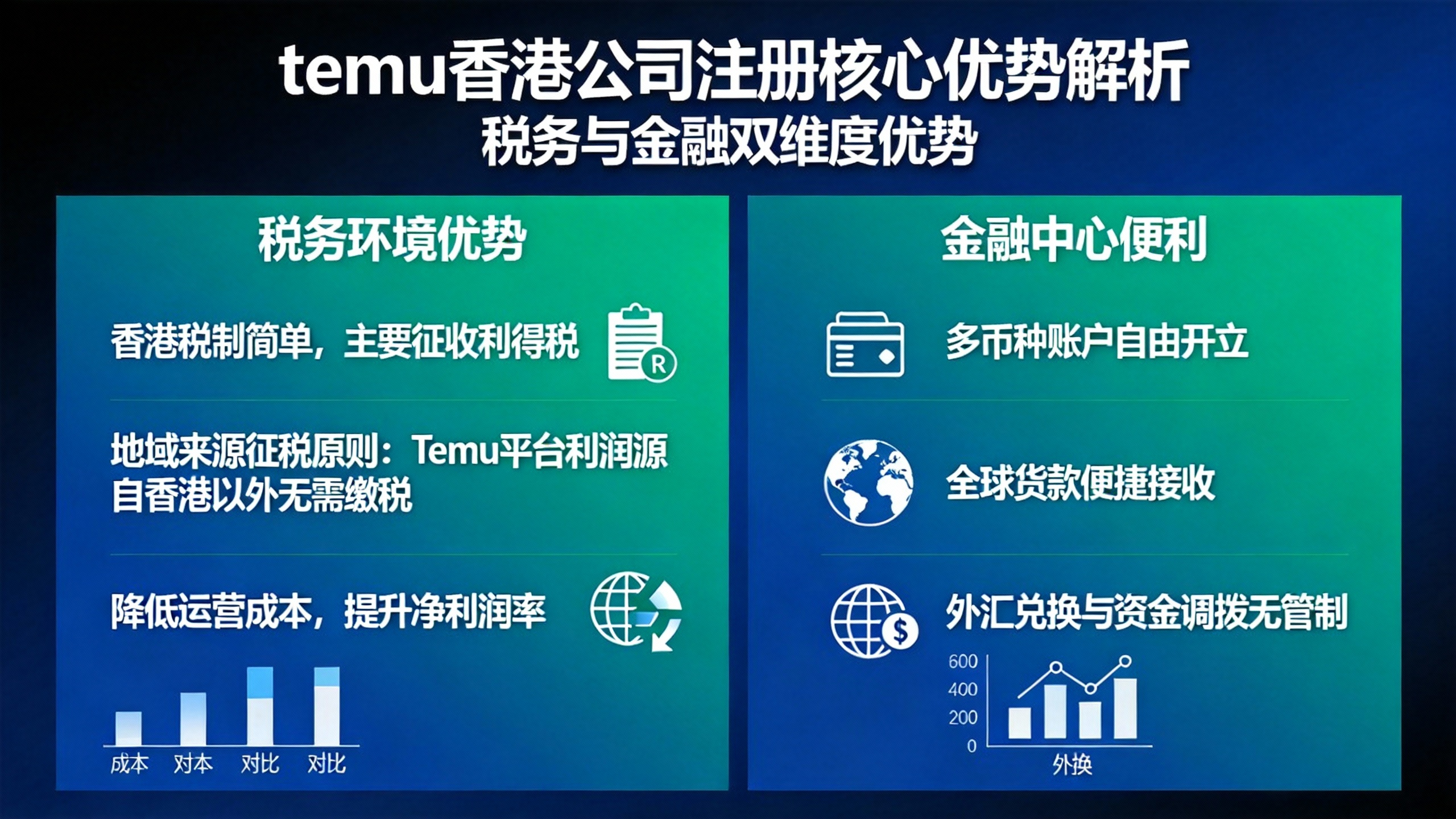 temu香港公司注册的核心优势解析
