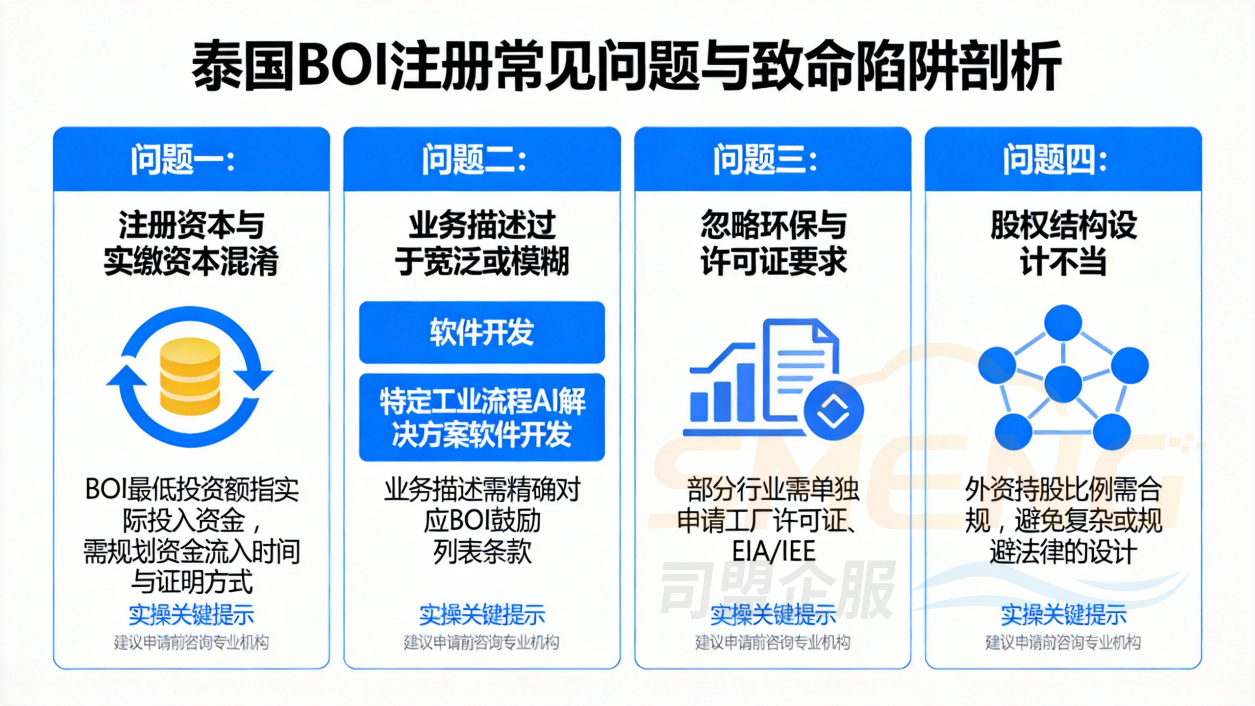 泰国BOI注册常见问题与致命陷阱剖析 泰国BOI注册常见问题与致命陷阱剖析