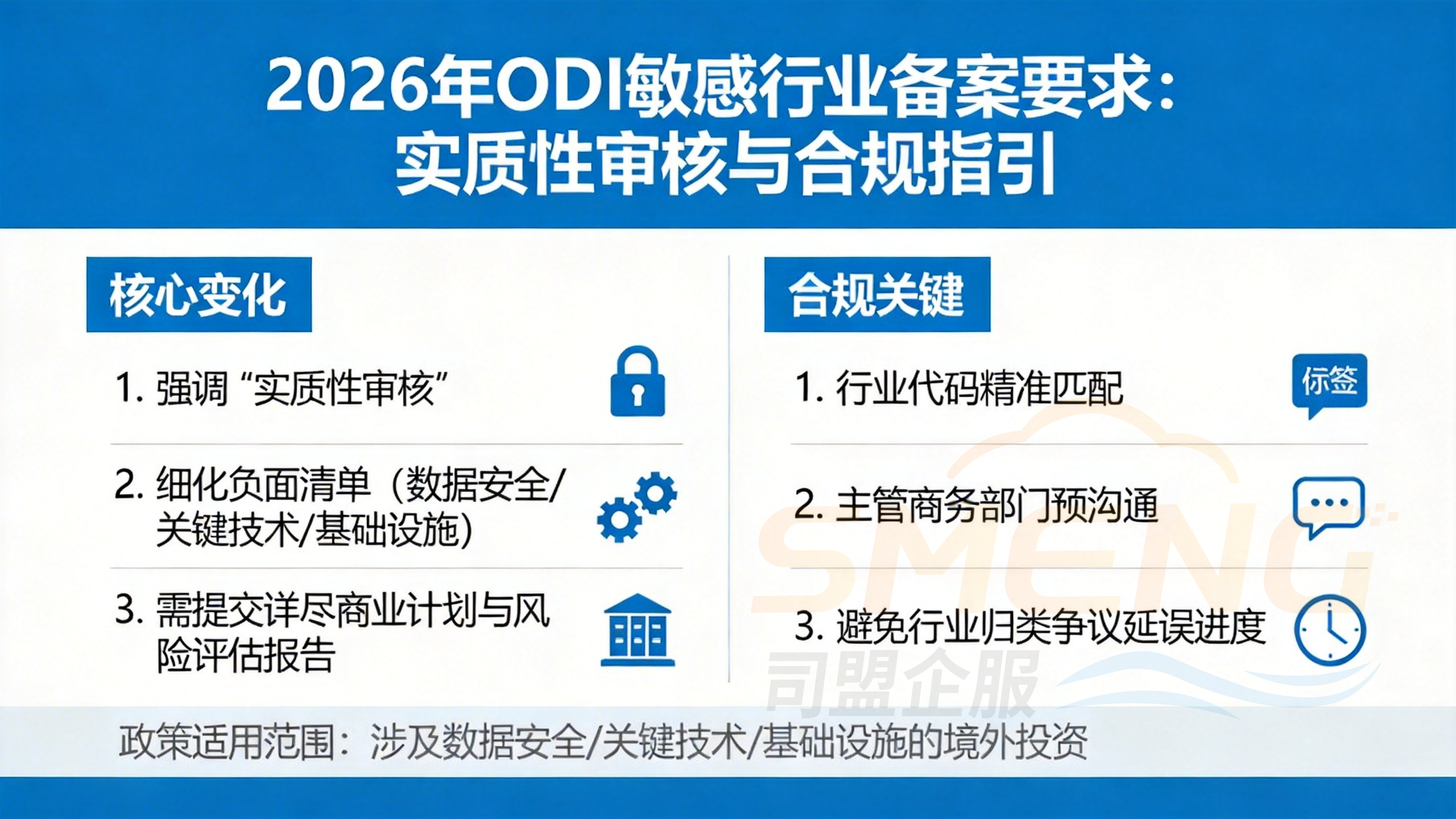 odi备案有效期规定：从3年到动态管理