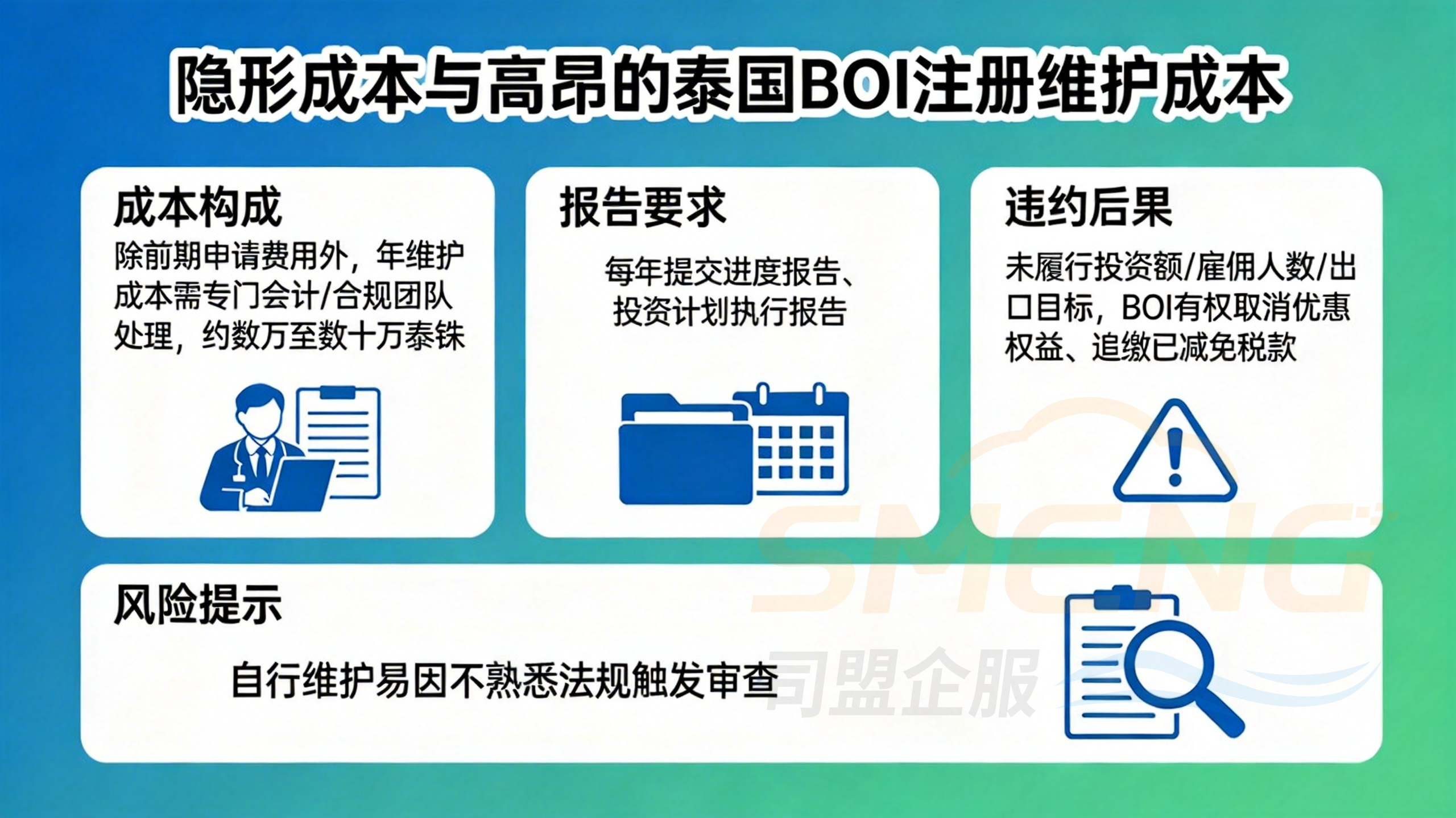 隐形成本与高昂的泰国BOI注册维护成本