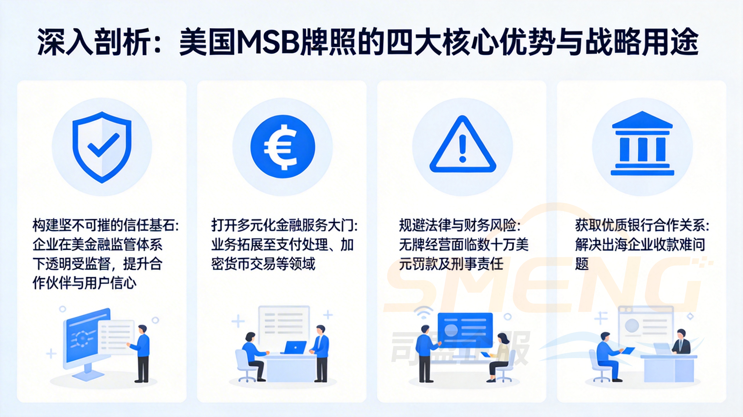 深入剖析：美国MSB牌照的四大核心优势与战略用途