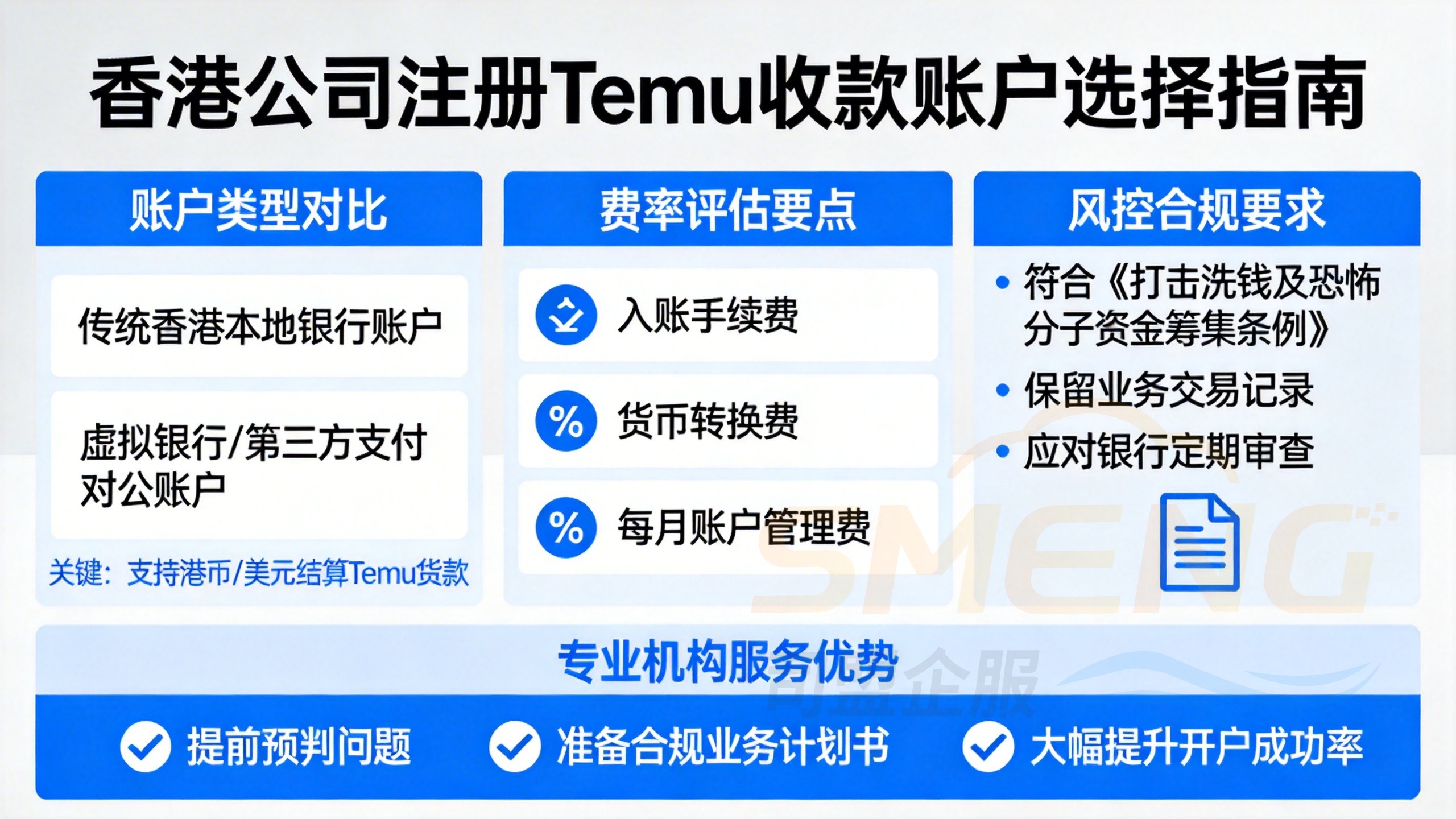 香港公司注册Temu收款账户选择与风控要点