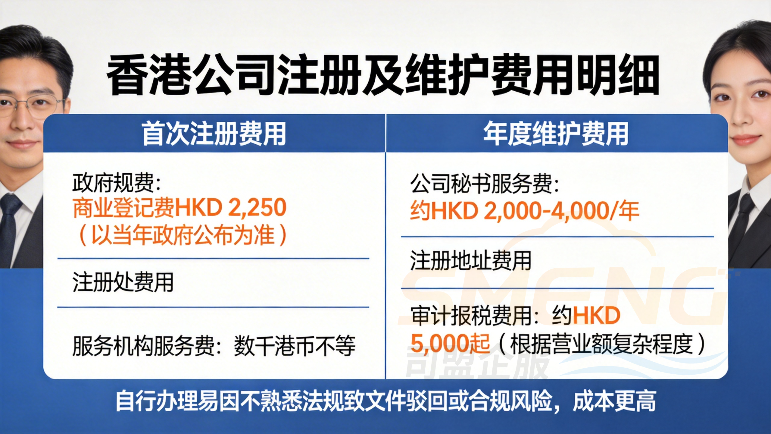 核心流程拆解：从准备到运营的关键步骤