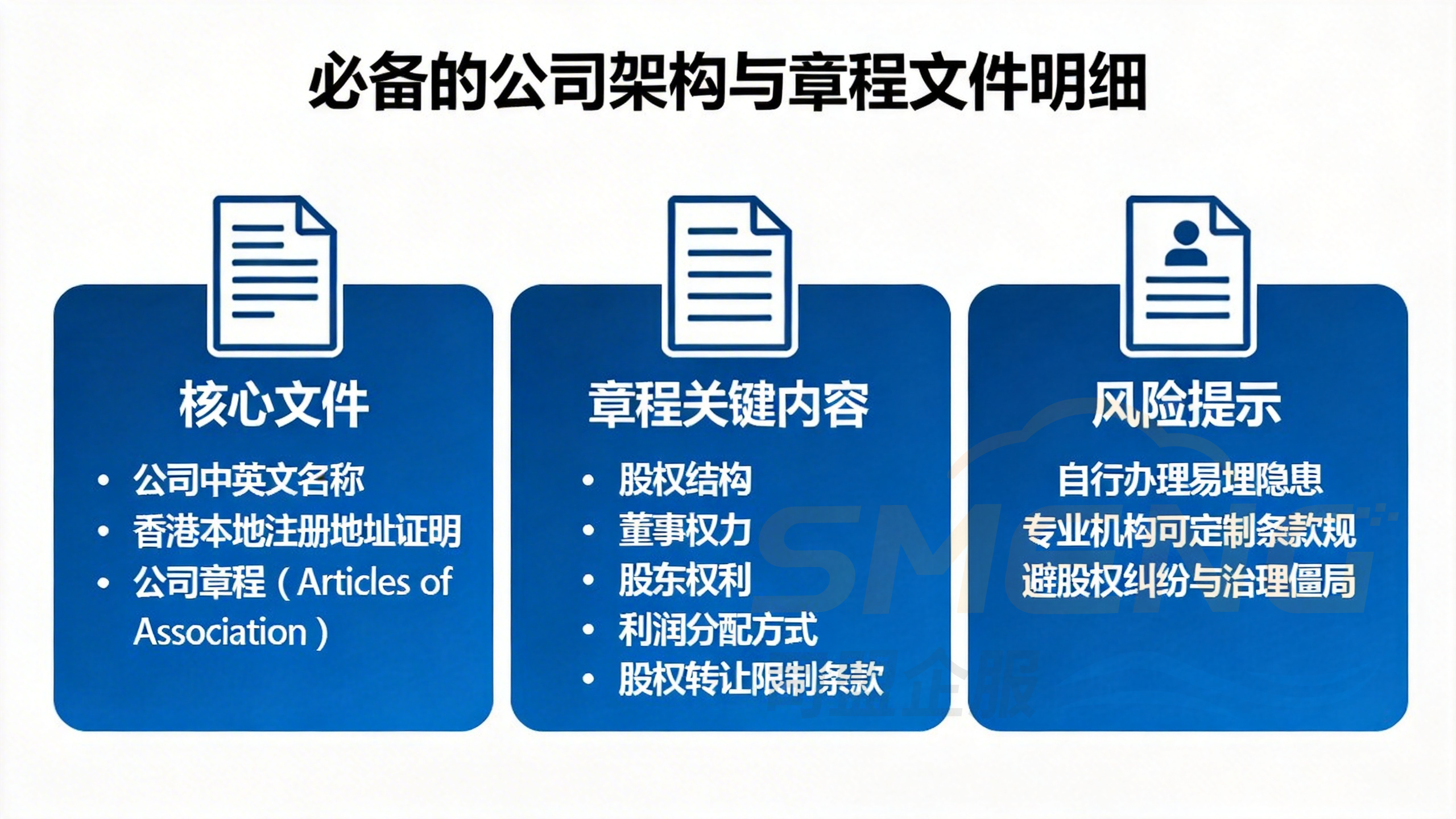 必备的公司架构与章程文件明细
