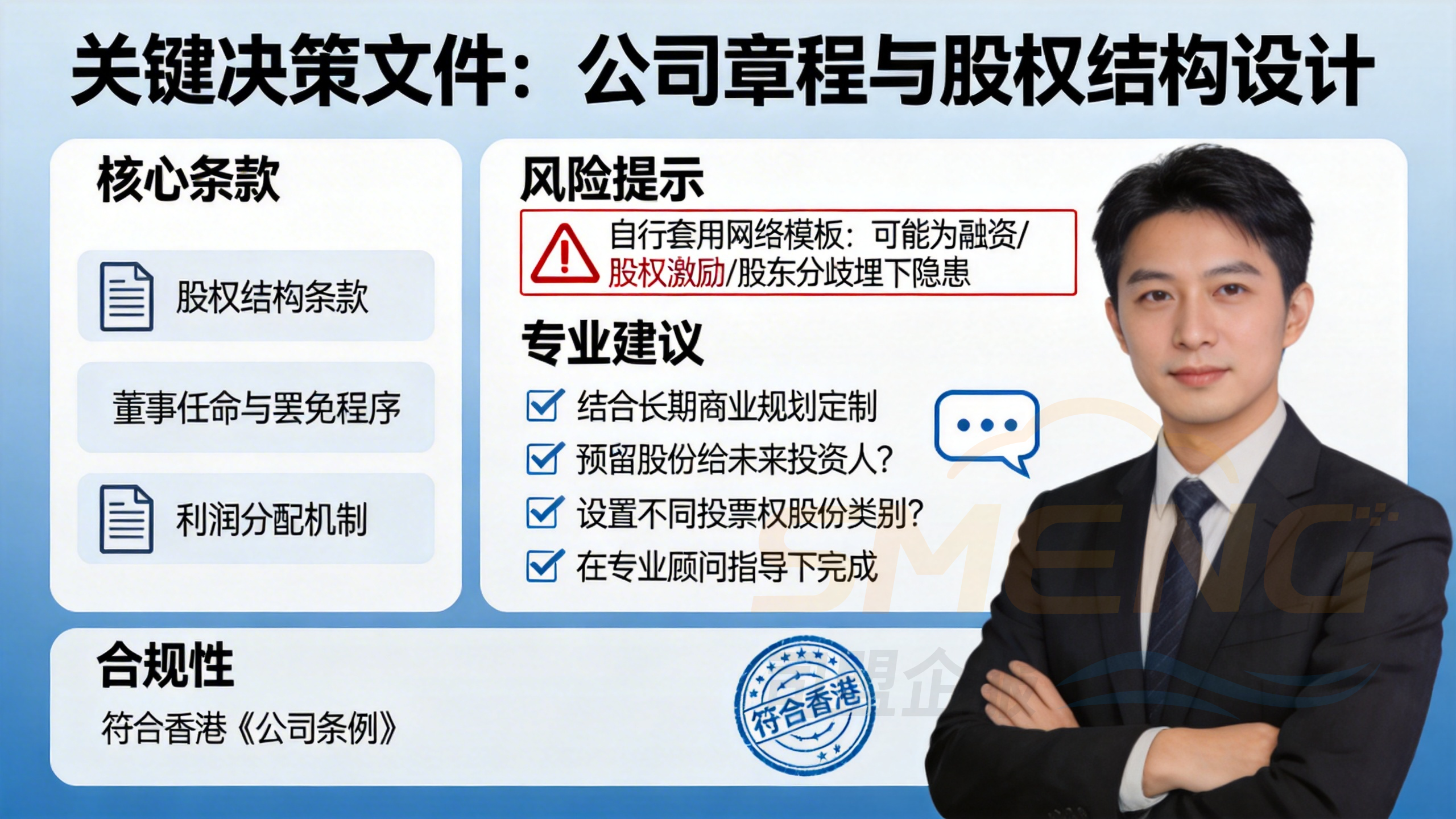 关键决策文件：公司章程与股权结构设计