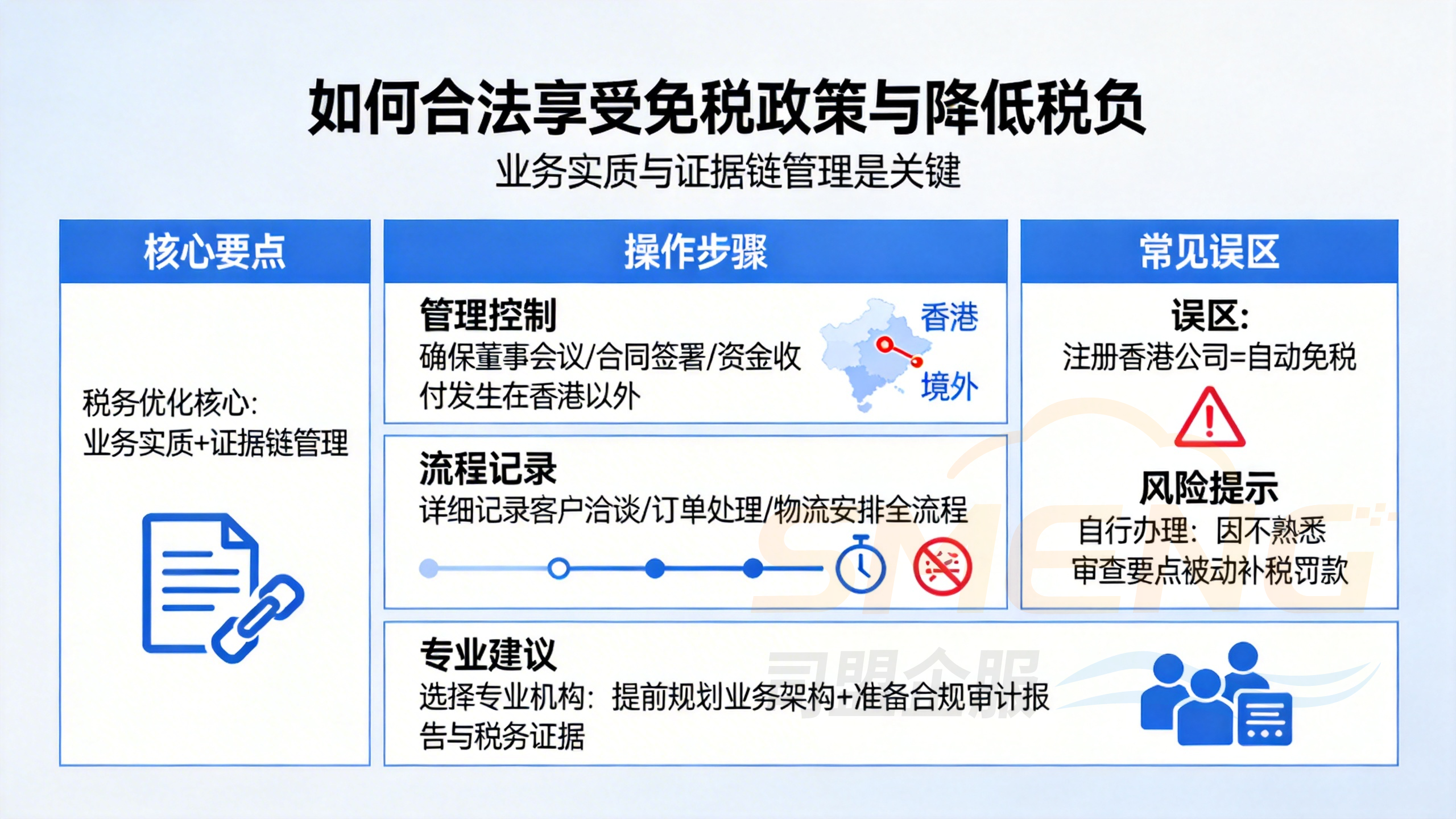 如何合法享受免税政策与降低税负