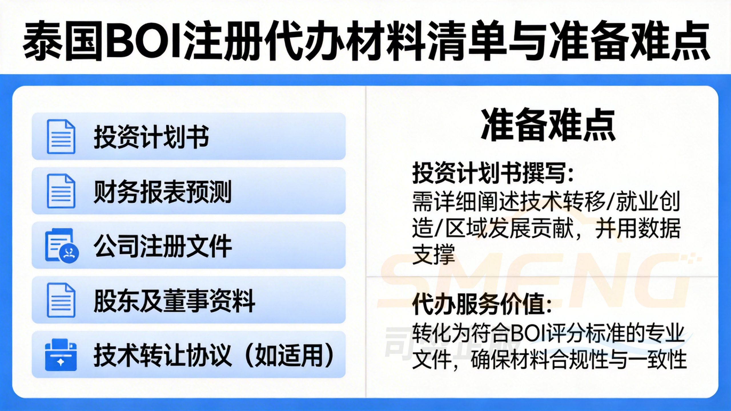 泰国BOI注册代办材料清单与准备难点