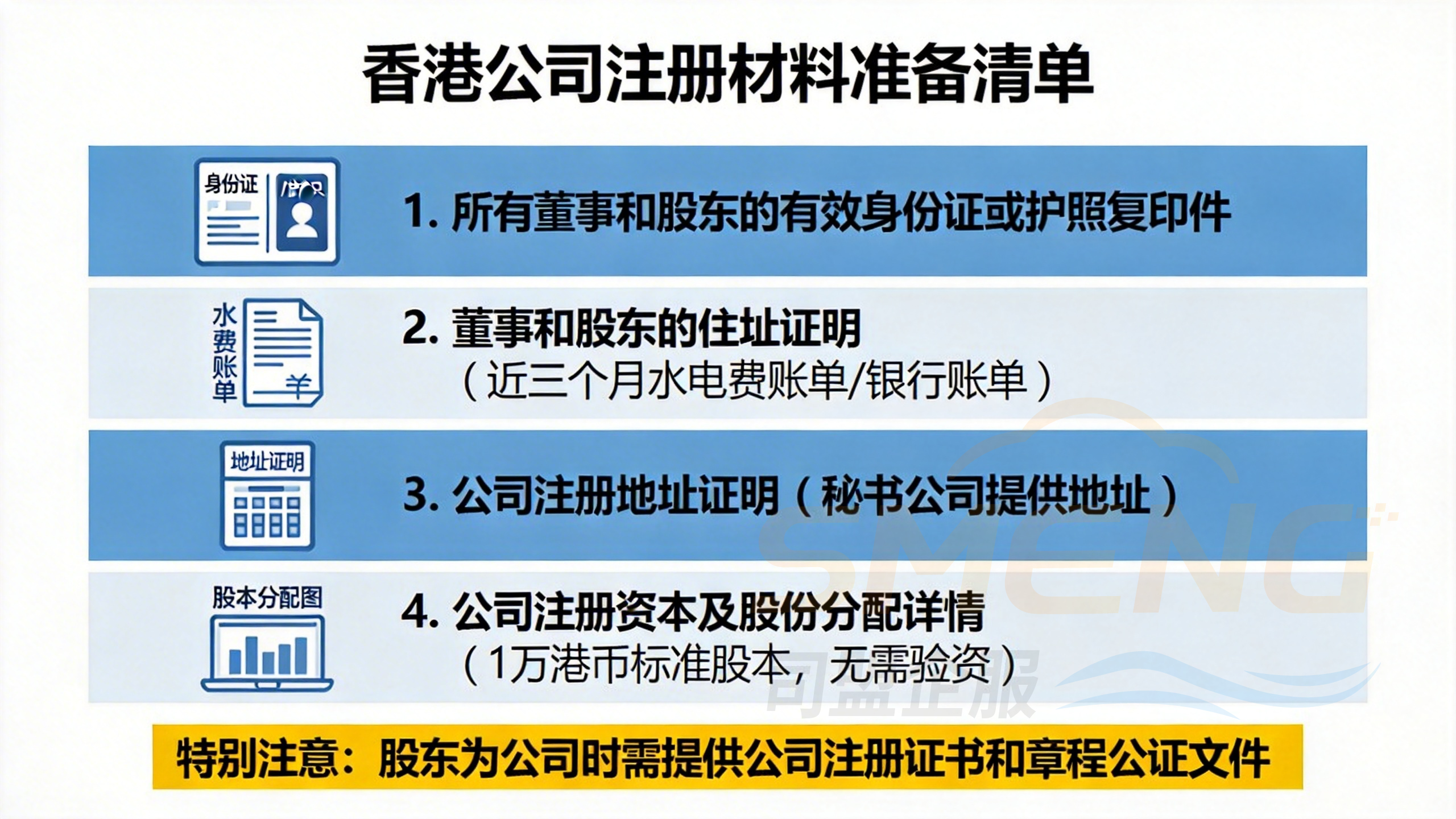 temu香港公司注册步骤及材料清单详解