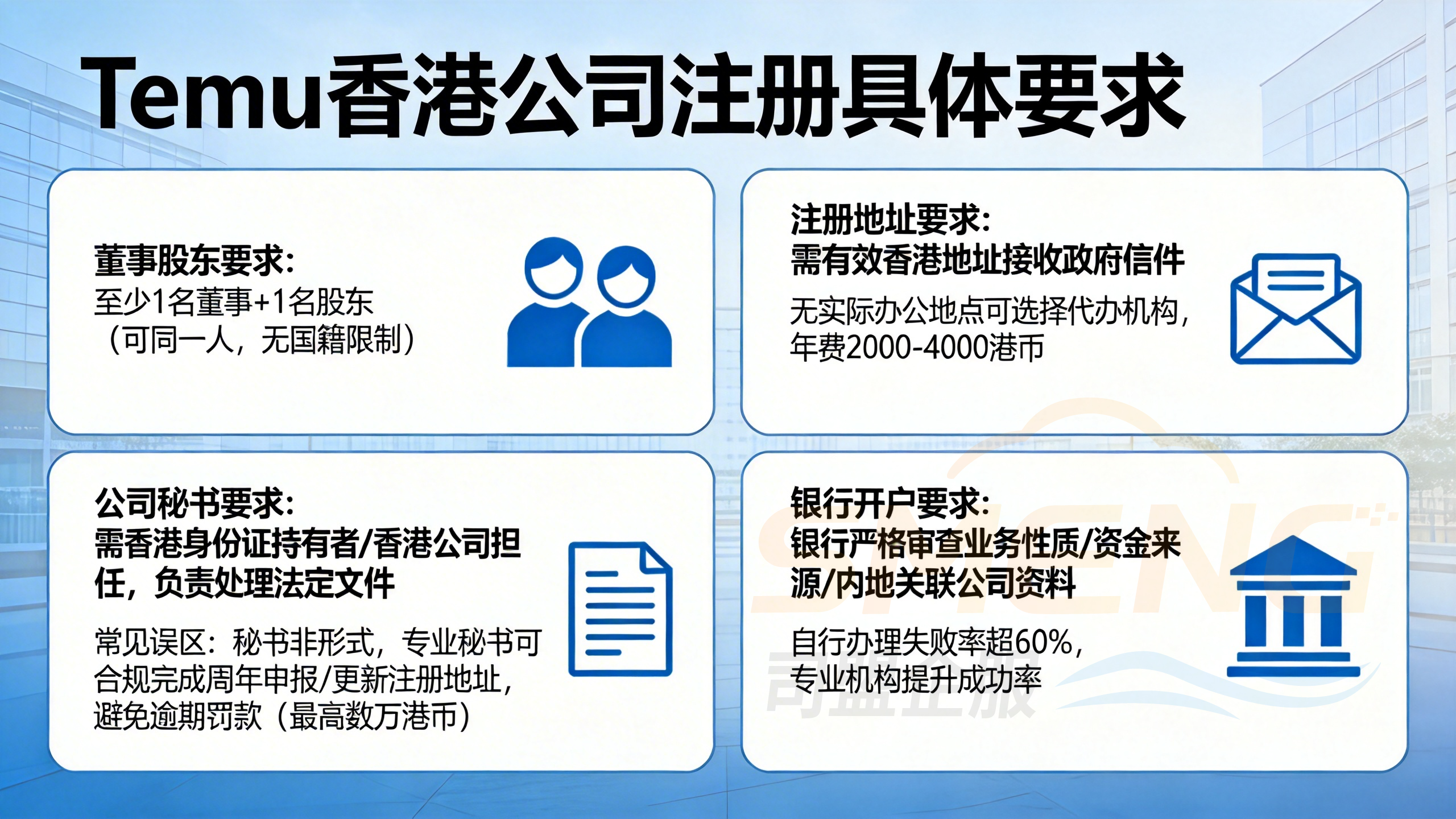 temu香港公司注册要求与常见避坑指南 temu香港公司注册要求与常见避坑指南