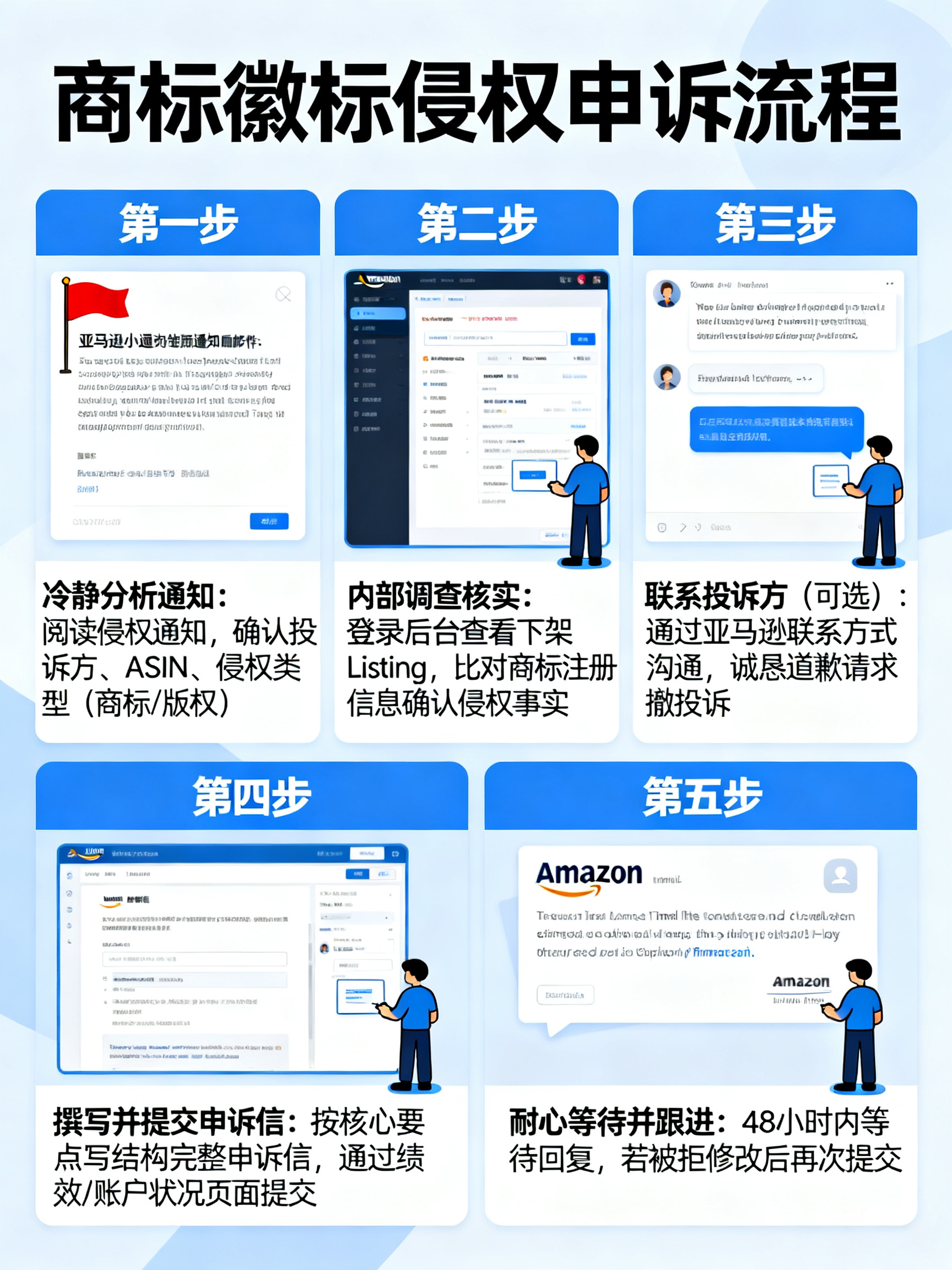 undefined undefined